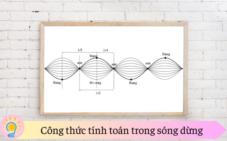 Sóng dừng trong Vật lý 12 - Làm thế nào để hiểu và áp dụng?