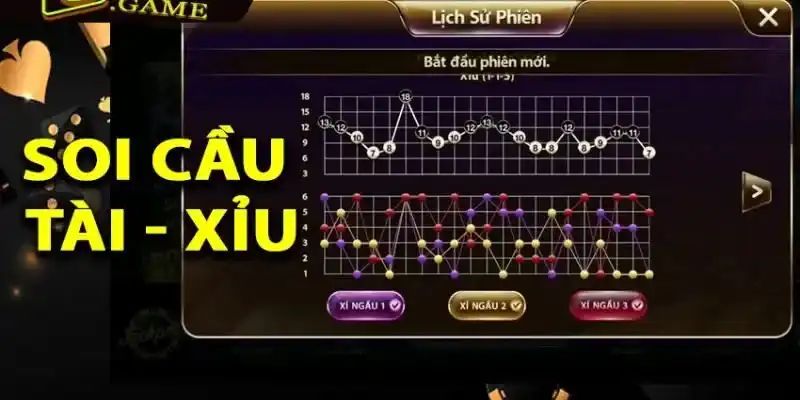 Tại Sao Cần Soi Cầu Tài Xỉu Sunwin?